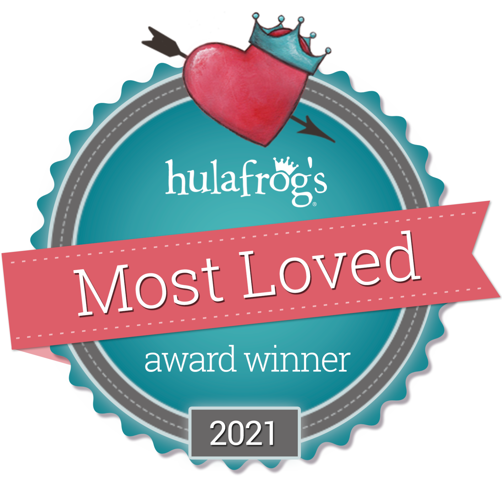 HulaFrog's Most Loved 2021