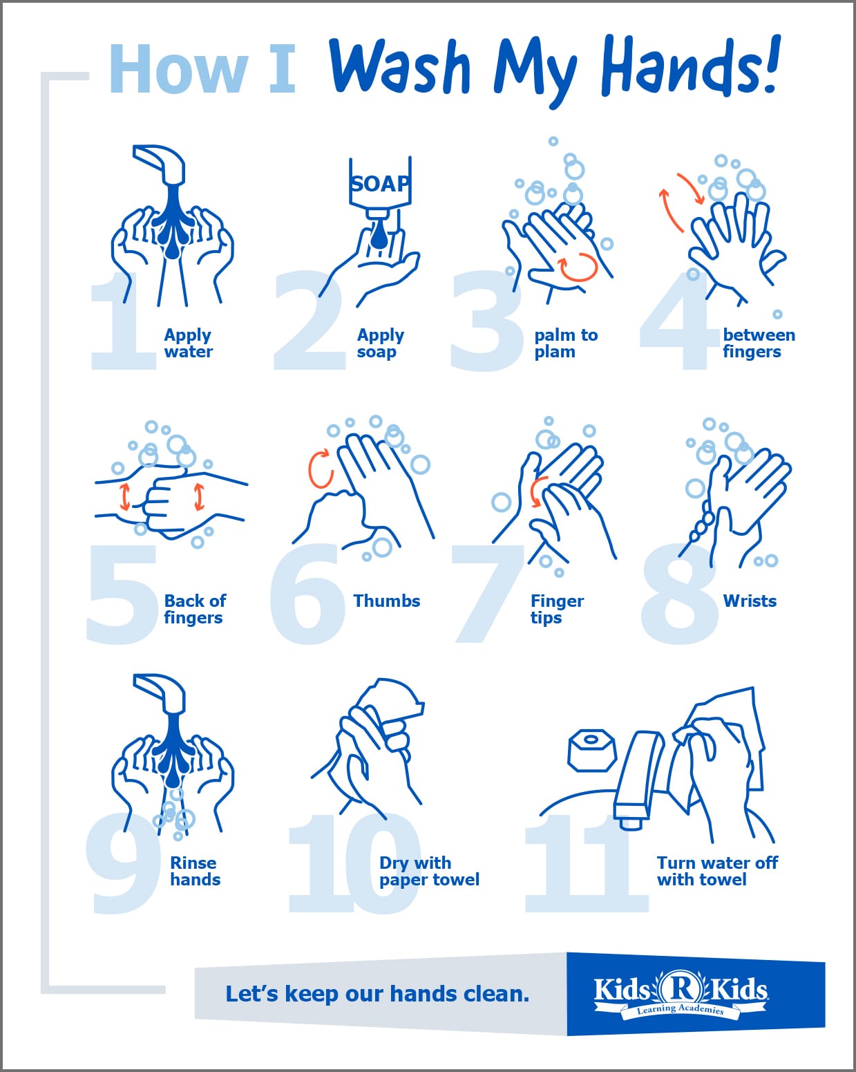 Hand Washing Steps For Kids